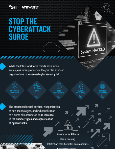 SHI VMware Carbon Black infographic thumbnail - company logo, title and information about the latest workforce trends