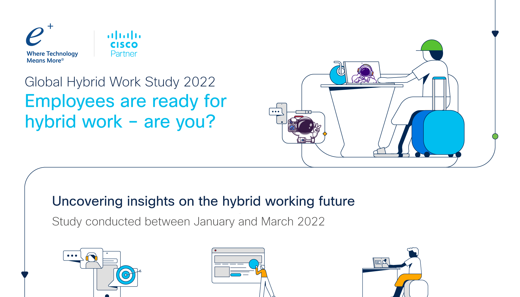 HW Study Infographic thumbnail showing company logo, title and information from the infographic