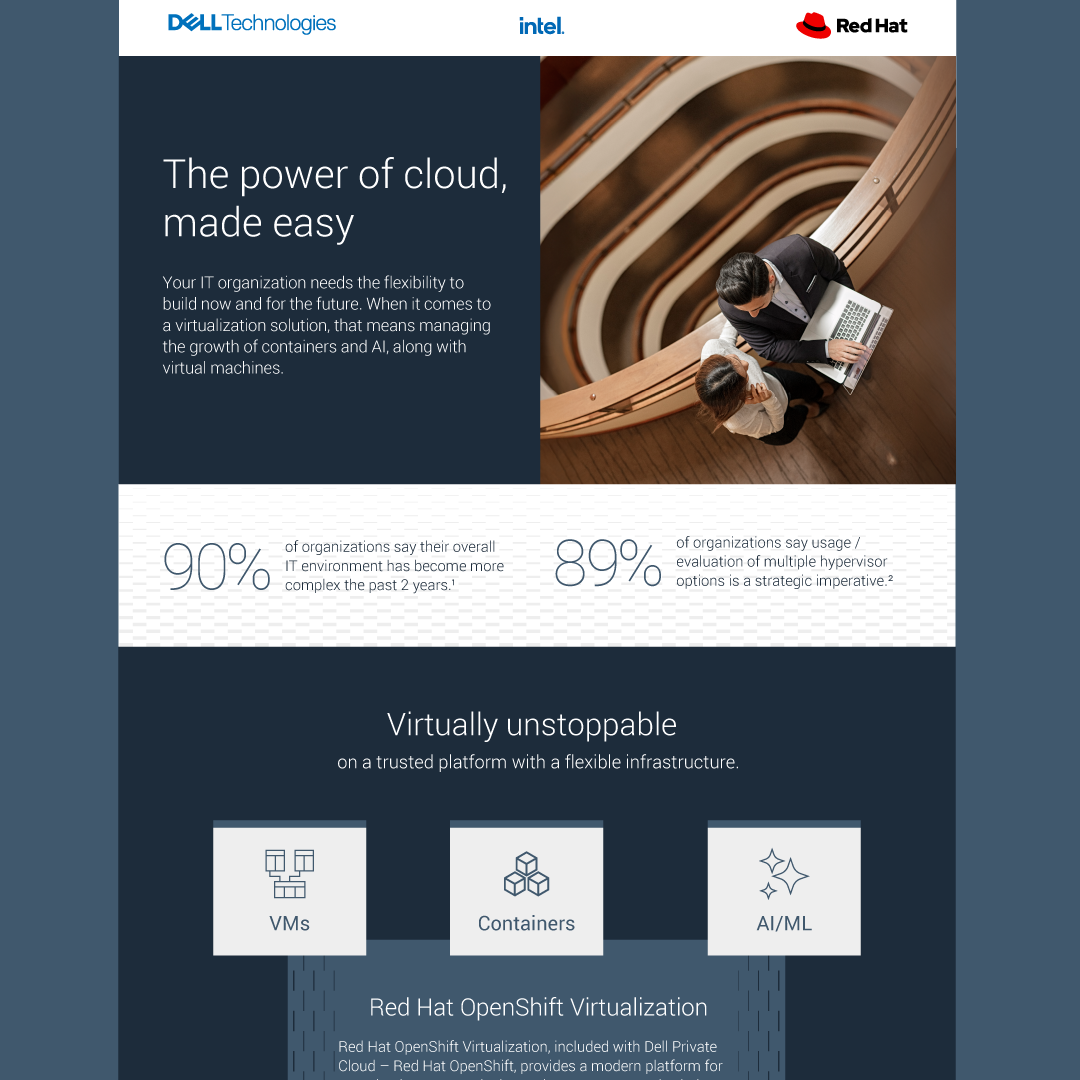 The Power of Cloud Made Easy thumbnail