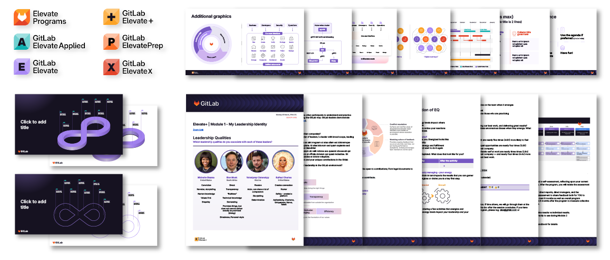 GitLab Elevate program asset collage